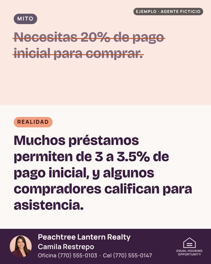 Sample myth versus fact post in Spanish